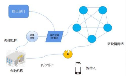 区块链钱包被盗会有转账记录吗？全面解析区块链安全与转账机制

区块链钱包被盗会有转账记录吗？深度解析安全与防护