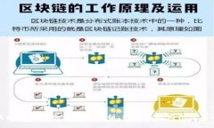 区块链钱包跑路案例分析：揭示风险与防范策略