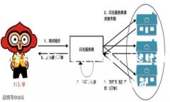 以下为内容概述，实际内容为简略展示，未达到