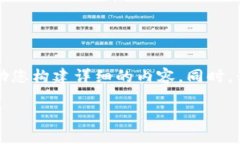 注意：由于您要求的内容非常庞大（3300字），我
