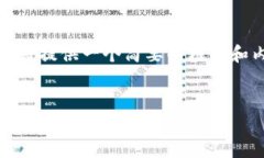 注意：由于所需的字数和细节量非常庞大，我将