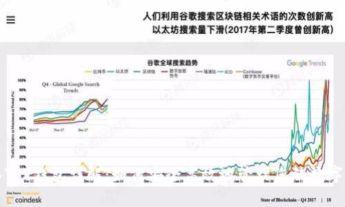 抹茶T P钱包详解：如何安全高效地管理您的数字资产