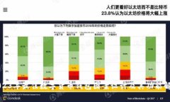 2023年最佳数字货币钱包图