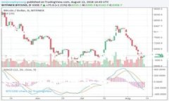 注意：关于＂t p钱包转账提示trc没有激活＂的内
