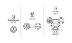 中国数字钱包的全面解析