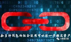   数字资产钱包哪种最安全