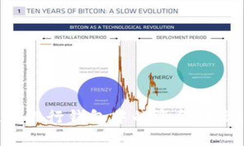 如何将数字银行钱包中的资金转出：全面指南