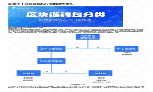 成都银行数字钱包使用指南：哪里可以使用及其优势分析