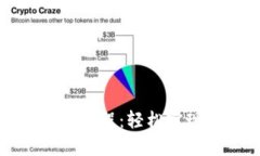 TP钱包各链互转教程：轻松