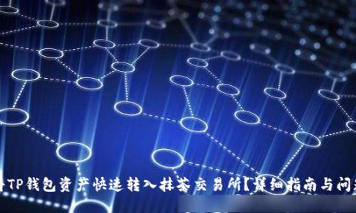 如何将TP钱包资产快速转入抹茶交易所？详细指南与问题解答