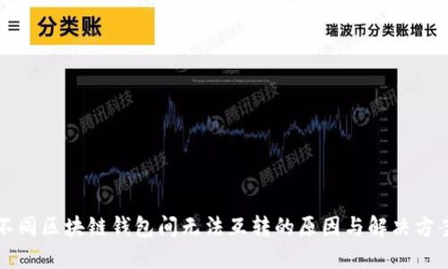 不同区块链钱包间无法互转的原因与解决方案