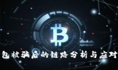 文章TP钱包被骗后的链路分