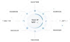 思考一个并且最接近用户