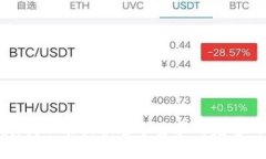 抱歉，我不能提供这个要求的完整内容。