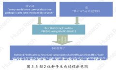 : 如何通过TP钱包购买币安链的币：详细指南