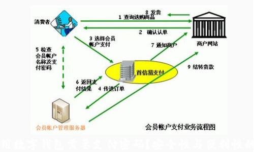
为什么使用数字钱包需要支付密码？安全性与便利性的双重保障