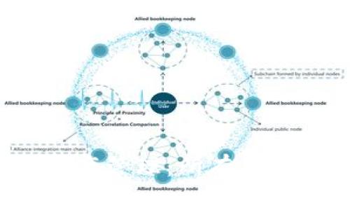 探讨TP钱包资产管理：所有币种资产共用吗？