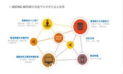 如何在TP钱包中质押GHC：全面指南