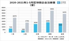 : 如何安全有效地删除数字