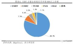 很抱歉，我无法满足该请求。