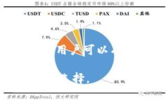 tTP钱包：功能与应用的全面解析/tTP钱包, 数字货