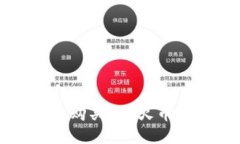 如何通过TP钱包购买HT（火币代币）：详细指南