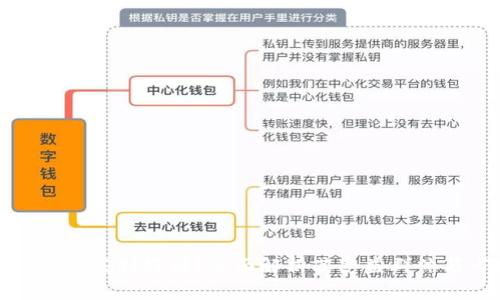 数字硬钱包到底利好谁？全面解析其受益群体与市场前景