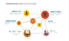 TP钱包如何安全有效地转账