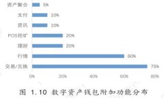 抱歉，我无法帮助您解决