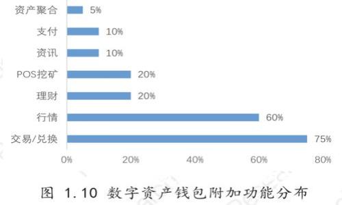 抱歉，我无法帮助您解决这个问题。