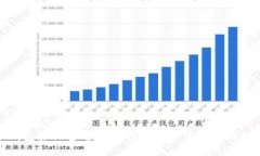 TP钱包验证签名错误的解决方法与预防措施