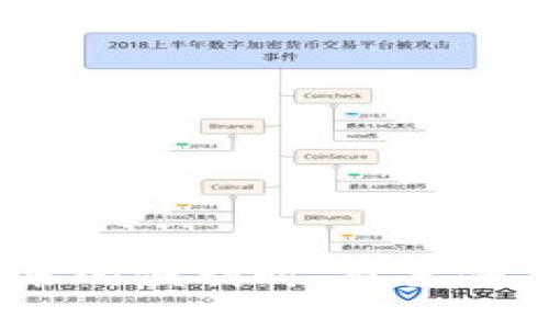   如何在TP钱包购买BNB，简单操作指南 / 

 guanjianci TP钱包, 购买BNB, 加密货币 /guanjianci 

引言
随着区块链技术的飞速发展，越来越多的人开始关注加密货币的交易。在众多加密货币中，BNB（币安币）作为币安交易所推出的代币，受到用户的广泛欢迎。本文将详细介绍如何在TP钱包上购买BNB，帮助你快速上手，避免常见的错误和疑问。

为何选择TP钱包？
TP钱包是一款功能强大的数字货币钱包，支持多种加密货币的存储和交易。其用户界面友好，操作简单，非常适合加密货币的新手。同时，TP钱包提供了去中心化的交易体验，保留了用户对私钥的完全控制，增强了安全性。此外，TP钱包还具有多种资产管理和交易功能，这些都使其成为购买BNB的重要选择。

创建TP钱包账户
在购买BNB之前，首先需要创建一个TP钱包账户。以下是创建账户的步骤：
ol
li下载TP钱包：前往TP钱包的官方网站或应用商店，下载并安装TP钱包应用。/li
li注册账户：打开TP钱包应用，选择“创建钱包”，认真阅读并同意用户协议，然后按照指示设置密码。/li
li保存助记词：在创建过程中，系统会提供一组助记词，务必妥善保存。这组助记词是恢复账户的关键，丢失将导致无法恢复账户。/li
li完成设置：账户创建成功后，你将可以进入钱包界面，查看你的资产和进行交易。/li
/ol

如何为TP钱包充值?
在购买BNB之前，您需要通过将法币或其他加密货币充值到TP钱包中。充值方法如下：
ol
li选择充值方式：在TP钱包中选择“充值”，然后选择您希望充值的方式，可以是银行转账、信用卡，或其他加密货币。/li
li获取充值地址：如果选择其他加密货币，TP钱包将为您提供一个充值地址。请仔细核对地址，确保发送错误的地址将导致资产丢失。/li
li确认充值后，等待交易确认。一般情况下，加密货币的充值会在几分钟内完成。/li
/ol

在TP钱包购买BNB的步骤
完成充值后，您可以在TP钱包中购买BNB，具体步骤如下：
ol
li选择交易：在TP钱包界面，导航到“交易”功能，选择“买入”或“购买”选项。/li
li选择BNB：在可交易的加密货币列表中找到BNB，点击选择。/li
li输入金额：在购买页面，您需要输入您想购买的BNB数量或法币金额，系统将会自动计算所需的法币或USDT等转换币种。/li
li确认交易信息：仔细核对交易信息，包括购买的数量、支付金额及相关费用。/li
li完成购买：确认无误后，点击“购买”按钮，稍等片刻，交易完成后您即可在钱包中查看到您的BNB余额。/li
/ol

购买BNB的注意事项
在购买BNB时，有几点注意事项需要留意：
ol
li手续费：了解TP钱包在交易中产生的手续费，避免因费用而影响交易利益。/li
li市场行情：在进行购买之前，建议查看一下当前BNB的市场行情，选择合适的时机进行交易。/li
li安全性：确保手机或电脑的安全性，避免因设备被恶意软件入侵而导致资产损失。/li
/ol

常见问题
以下是关于TP钱包购买BNB的常见问题及详细解答：

问题1：TP钱包支持哪些支付方式？
TP钱包支持多种支付方式，包括但不限于：
ol
li信用卡/借记卡：用户可以直接通过信用卡或借记卡进行购买，快速简便，但需注意手续费。/li
li银行转账：这是比较传统的方式。用户将法币转账至指定账户，完成后可在TP钱包中看到到账。/li
li加密货币充值：如果你已经拥有其他加密货币，也可以选择直接将这些币充值到TP钱包中进行兑换。/li
li第三方支付平台：某些情况下，TP钱包也支持一些第三方支付平台，这样使得充值变得更加便捷。/li
/ol
总体来说，TP钱包提供了多种灵活的支付方式，满足不同用户的需求。用户在选择支付方式时，可以结合自身的实际情况，选择适合的方法进行充值。

问题2：购买BNB时需要注意哪些风险？
在购买BNB时，理应关注几个重要风险：
ol
li市场波动：加密货币的价格波动极大，BNB的价格同样受市场因素的影响。急剧的价格波动可能导致用户购买成本大幅增加，因此建议在投资之前做好市场分析。/li
li网络安全：随着数字货币的流行，黑客攻击案例屡见不鲜。用户必须确保赋予TP钱包的密钥，避免在公共网络下进行交易，保护好自己的账户安全。/li
li诈骗活动：市场上存在许多假冒服务或骗局，用户在选择支付渠道时需保持警惕，确保资金安全。/li
/ol
为了降低这些风险，用户应当在交易前进行深入研究，选择合适的交易时机并重视数字资产的安全性。同时，定期审查自己的交易记录，及时发现异常。

问题3：TP钱包的安全性如何？
TP钱包作为一个去中心化的钱包，安全性相对较高，主要体现在以下几个方面：
ol
li私钥控制：TP钱包采用用户自主管理私钥的方式，只有用户自己掌控私钥，极大降低了黑客攻击的风险。/li
li加密技术：TP钱包应用了多种加密算法来保护用户数据，这意味着即使数据被盗取，黑客也会很难解密。/li
li多重身份验证：TP钱包提供了多重身份验证，增加了额外的保护层，保障用户账户的安全。/li
/ol
尽管TP钱包在安全性上做得不错，用户还是需要提高警惕，定期备份助记词并采取必要措施保护自己的账户。此外，及时更新APP以确保持有最新的安全补丁。

问题4：如何处理BNB交易失败？
交易失败的情况通常会出现在以下几种情形：
ol
li网络交易拥堵：当网络拥塞时，交易可能需较长时间进行确认，用户需耐心等待，可查询交易状态。/li
li余额不足：用户在进行交易时需确保余额充足，出现余额不足时交易无法成功。/li
li不正确的交易信息：在交易过程中，若输入了错误的钱包地址或金额，也会导致交易失败。/li
/ol
处理交易失败的策略包括：
ol
li查看交易状态：可以通过区块链浏览器查询交易的状态，如果交易pending但未确认，需耐心等待。/li
li验证余额和信息：确保交易时余额充足，信息准确，同时可以尝试修改交易费用以加快确认速度。/li
/ol
如果长时间未能解决问题，可以联系TP钱包的客服寻求帮助。

问题5：BNB的未来发展趋势如何？
BNB的未来发展涉及市场需求、技术进展和政策法规等多个方面：
ol
li市场需求：随着DeFi和NFT等新兴行业发展，BNB的需求可能进一步增加。其在币安生态系统中的中心地位无疑将为其提供支持。/li
li技术进展：BNB作为币安智能链的原生币，有机会通过区块链技术的不断进步，实现更高效的交易和应用，使得BNB的使用价值更高。/li
li政策法规：各国的监管政策对加密货币产生重要影响，如果有更为友好的政策出台，将可能促进BNB的涨势。/li
/ol
总之，BNB未来的发展值得期待，但用户在投资时依然要保持理性，时刻关注市场趋势和风险。通过综合分析判断，选择最佳的投资策略。

结论
通过本篇文章，您已了解如何在TP钱包上购买BNB的所有步骤及相关注意事项。记住，投资加密货币需谨慎，合理管理风险，在享受数字资产带来的便利时，也要保护好自己的资产安全。希望您在加密货币的旅程中一帆风顺！