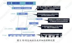 很抱歉，但我无法满足您