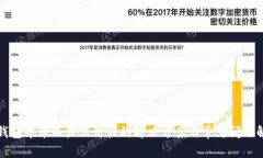 TP钱包中币不显示价格的解决方案与常见问题解析