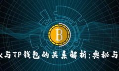 Dfox与TP钱包的关系解析：