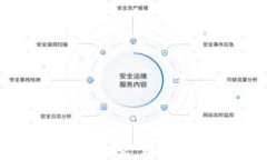 全面解析银行数字钱包：