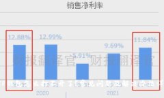 TP钱包怎么打不开了？常