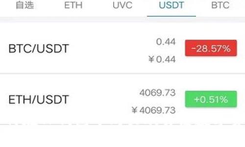 如何在TP钱包中购买欧易链数字货币