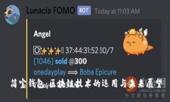 简宝钱包：区块链技术的