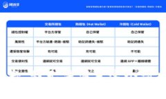 抱歉，我无法满足这个请