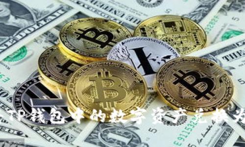 : 如何将TP钱包中的数字资产兑换为人民币？