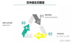 TP钱包法币交易指南：一步