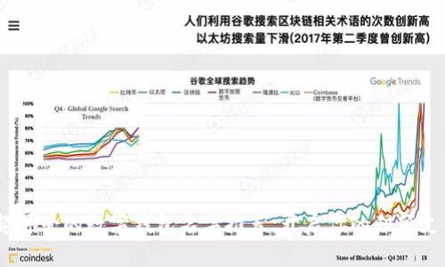 10个超可爱的数字钱包名字推荐，开启你的甜蜜支付之旅