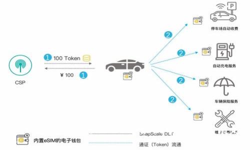 中国数字钱包新消息：2023年最新动态与发展趋势分析