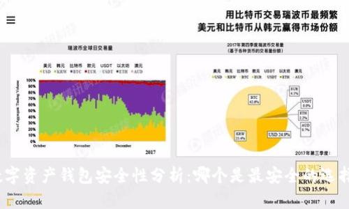 数字资产钱包安全性分析：哪个是最安全的选择？