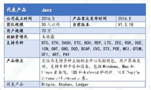 # tp钱包里的DeFi是什么意思？全面解析DeFi在加密货币中的应用与意义