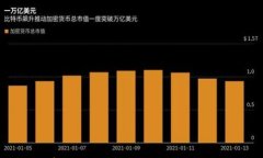 TP钱包存U挖矿的真实情况