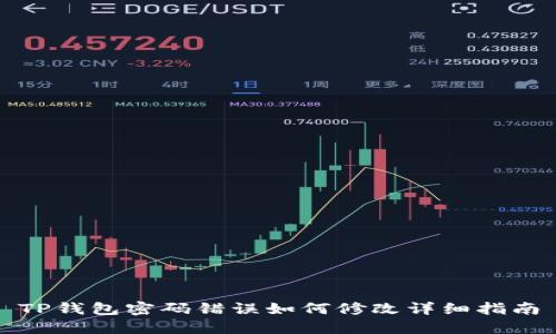 TP钱包密码错误如何修改详细指南