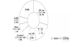 TP钱包一直转圈的原因及解