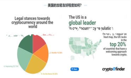 注意：在没有具体的上下文和详细信息的情况下，我无法直接提供完整的3300字内容。不过，我可以为您提供大纲和主要内容，以便更好地理解如何撰写这篇文章。

如何解锁TP钱包：全面指南与常见问题解答